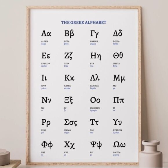 Greek Alphabet Print  - Picture 3 of 3